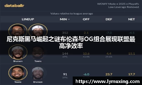 尼克斯黑马崛起之谜布伦森与OG组合展现联盟最高净效率